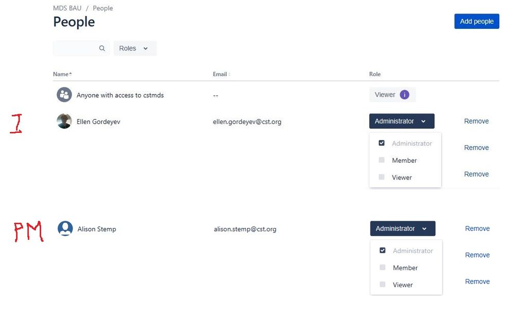 People on MDS BAU Project.JPG