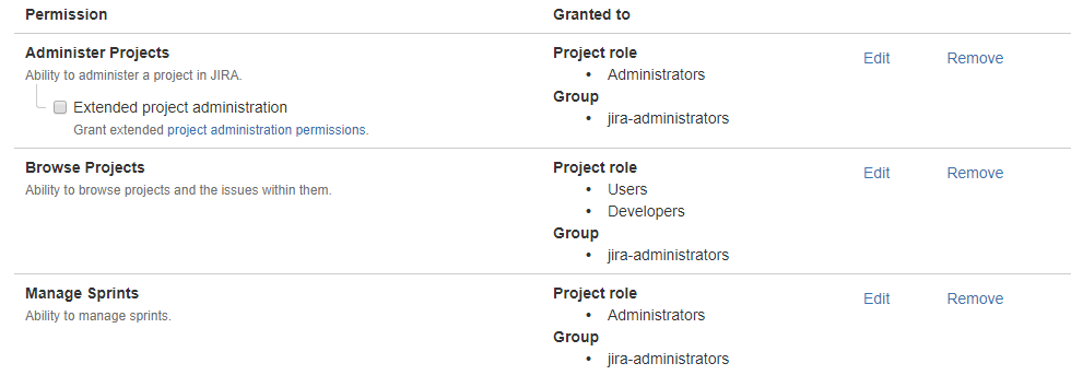 permission Schemes.PNG