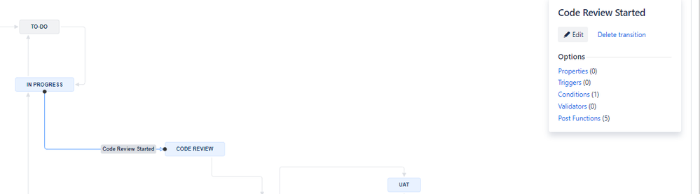 In Prog to Code Review.png