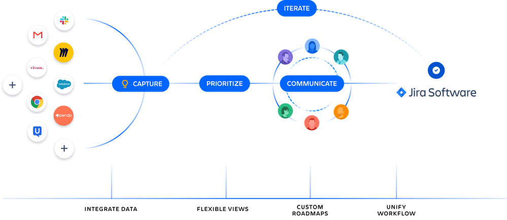 workflow-diagram.png