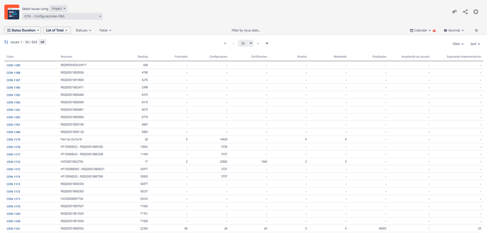 dashboard in Jira Cloun.PNG