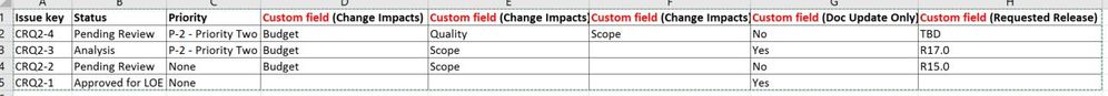 Excel export from JIRA.JPG