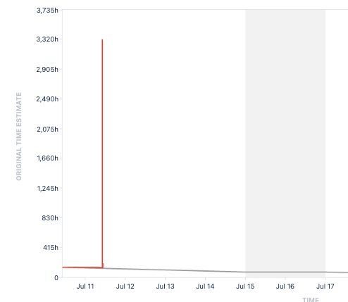Screenshot 2023-07-11 at 11.18.13 AM.png