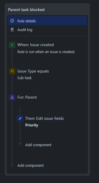 Parent task blocked.png