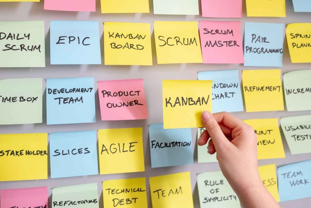 Kanban-Story-map-e1689135100773 Kanban-Story-map-e1689135100773