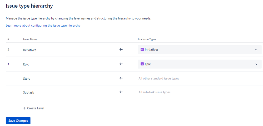 Issue Type Hiearchy.png