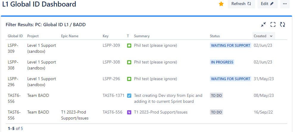 Dashboard 7-12-23.jpg