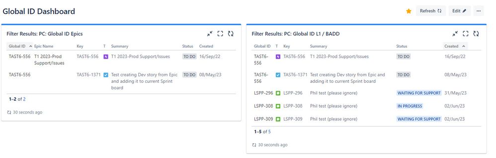 Dashboard 2 7-12-23.jpg