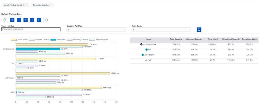 Resource Capacity1.jpeg