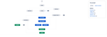 Screenshot 2023-07-14 at 10.04.25.png