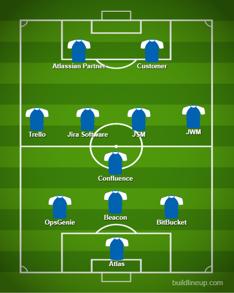 lineup2.png