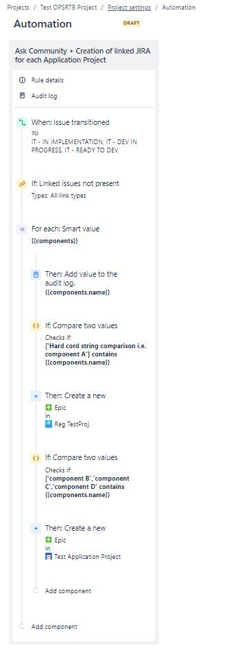 Full Automation Rule.JPG