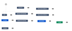 Screenshot 2023-07-17 at 15.44.54.png
