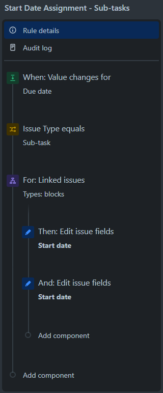StartDate-Subtask.png