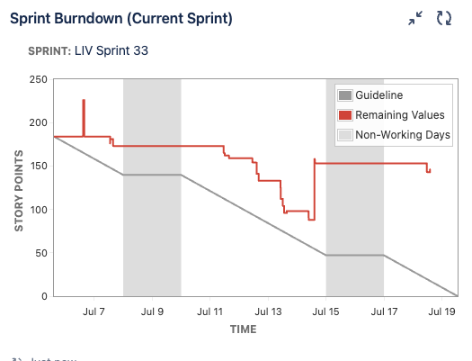 Screenshot 2023-07-18 at 2.49.36 pm.png