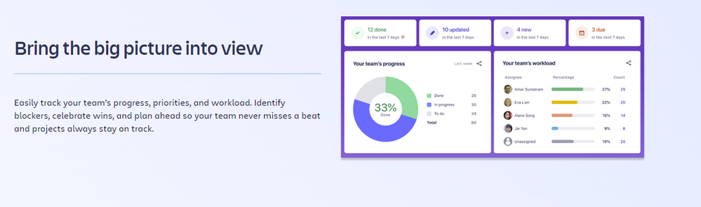 JIRA screen grab_Capacity planning.PNG