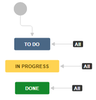 Task Management Workflow.png