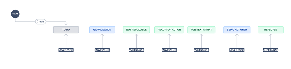 Screen Shot 2023-07-21 at 9.58.27 am.png