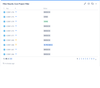 Filter Results Dashboards.png