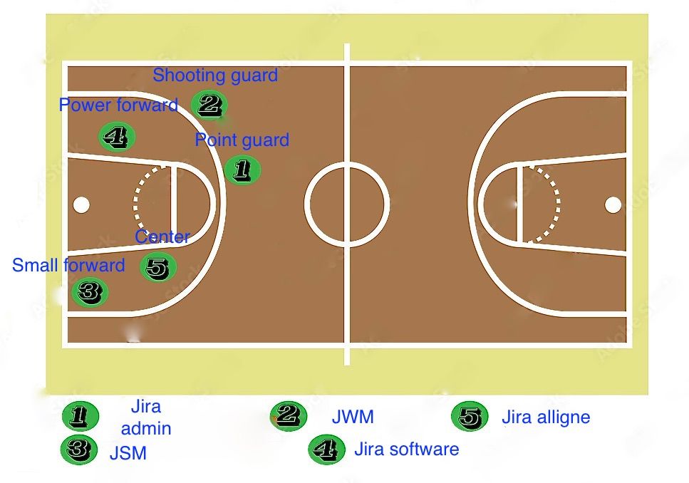 jira product 2.jpeg