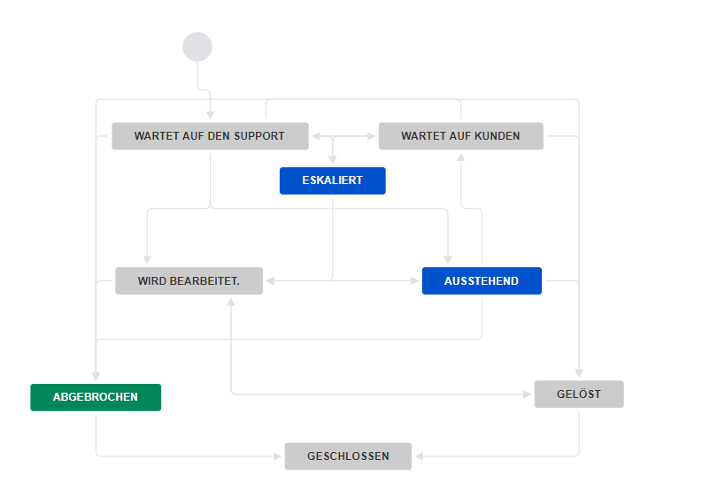 Workflow.png