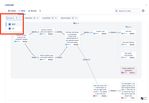 Public (VortexWeb Innovations)