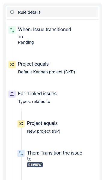 Screenshot 2023-07-26 at 14.19.08.png