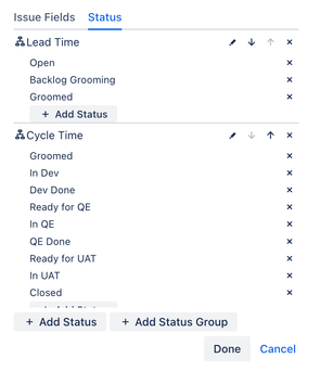 Time In Status Groupings.png