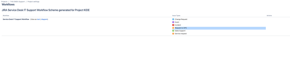 Screenshot 2023-07-27 at 10.03.47.png