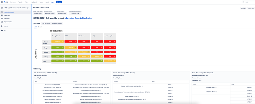 ISRM Dashboard.png