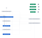 Ask a Question Workflow.png