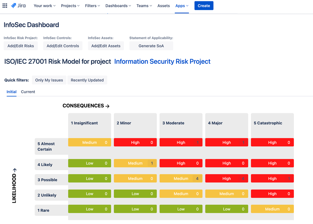 Information Security Risk Model.png