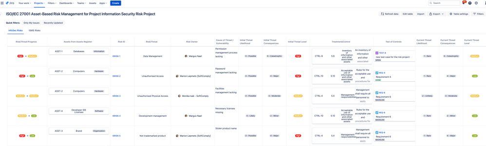 Asset Based Risk Management Table.png
