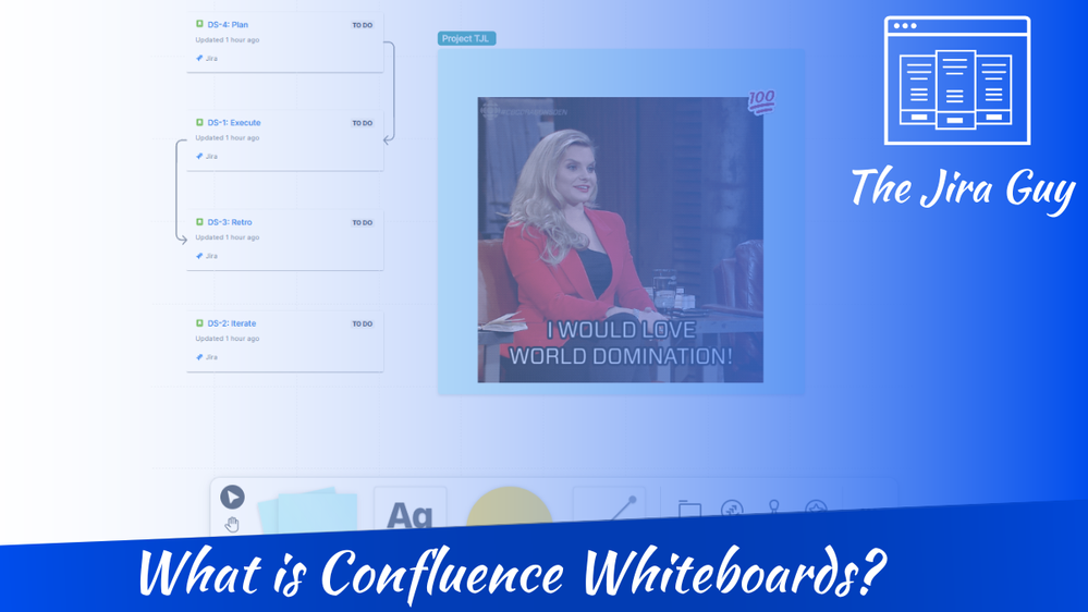 What is Confluence Whiteboards (1200 × 675 px).png