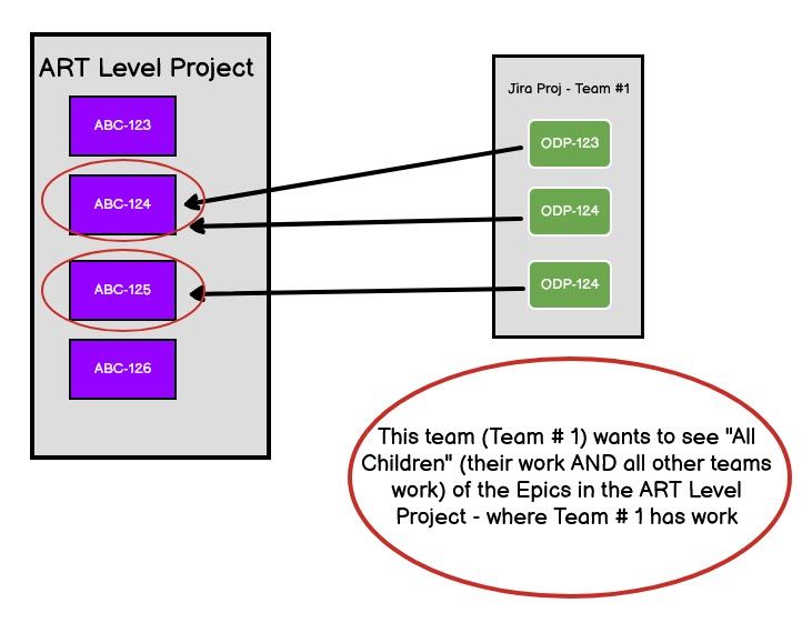 JQL Logic help.jpg