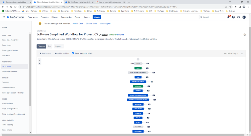User story workflow.png