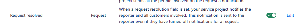 Request_Resolved_CustomerNotification_Setting.png