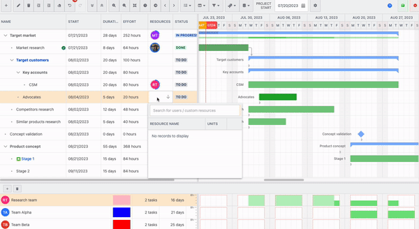capacity planning.gif