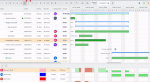 adjust schedule based on team capacity.gif