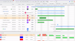 add resources to meet delivery timeline.gif