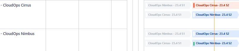 Duplicate Sprints.JPG