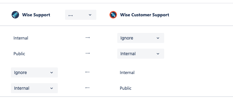 Screenshot 2023-08-10 at 10.39.23.png