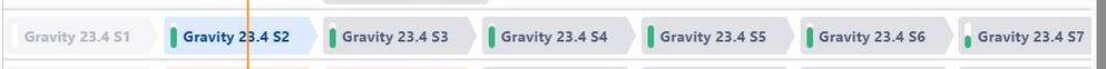 Gravity Sprints.JPG
