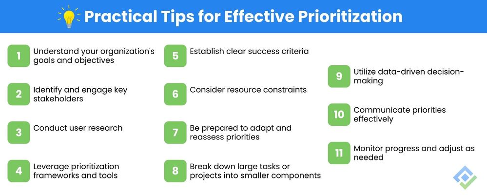 Practical-tips-for-prioritizing.jpg
