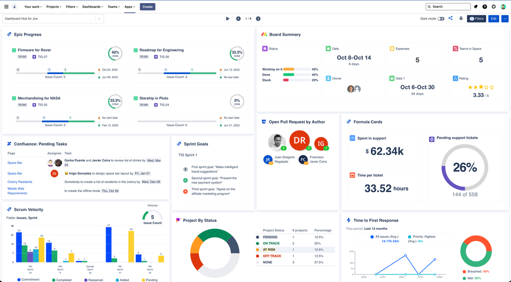 Centralized dashboard.png