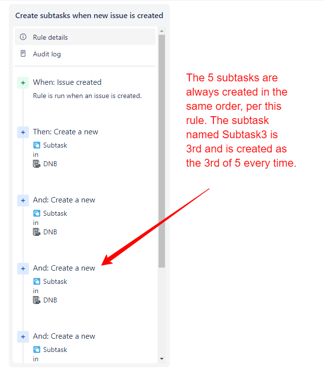 subtask create rule.png