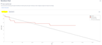 burndown chart.png