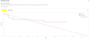 burndown chart.png