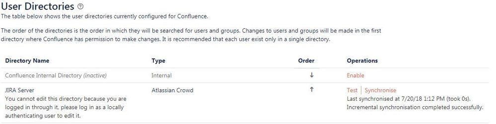 Confluence Directory.JPG