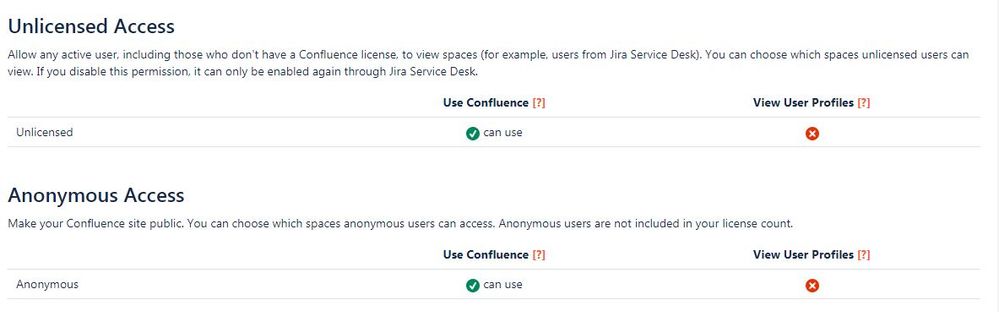Confluence Global Permissions.JPG
